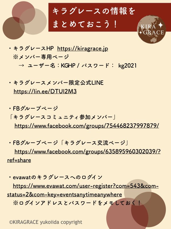 キラグレースリンクまとめ方法.001