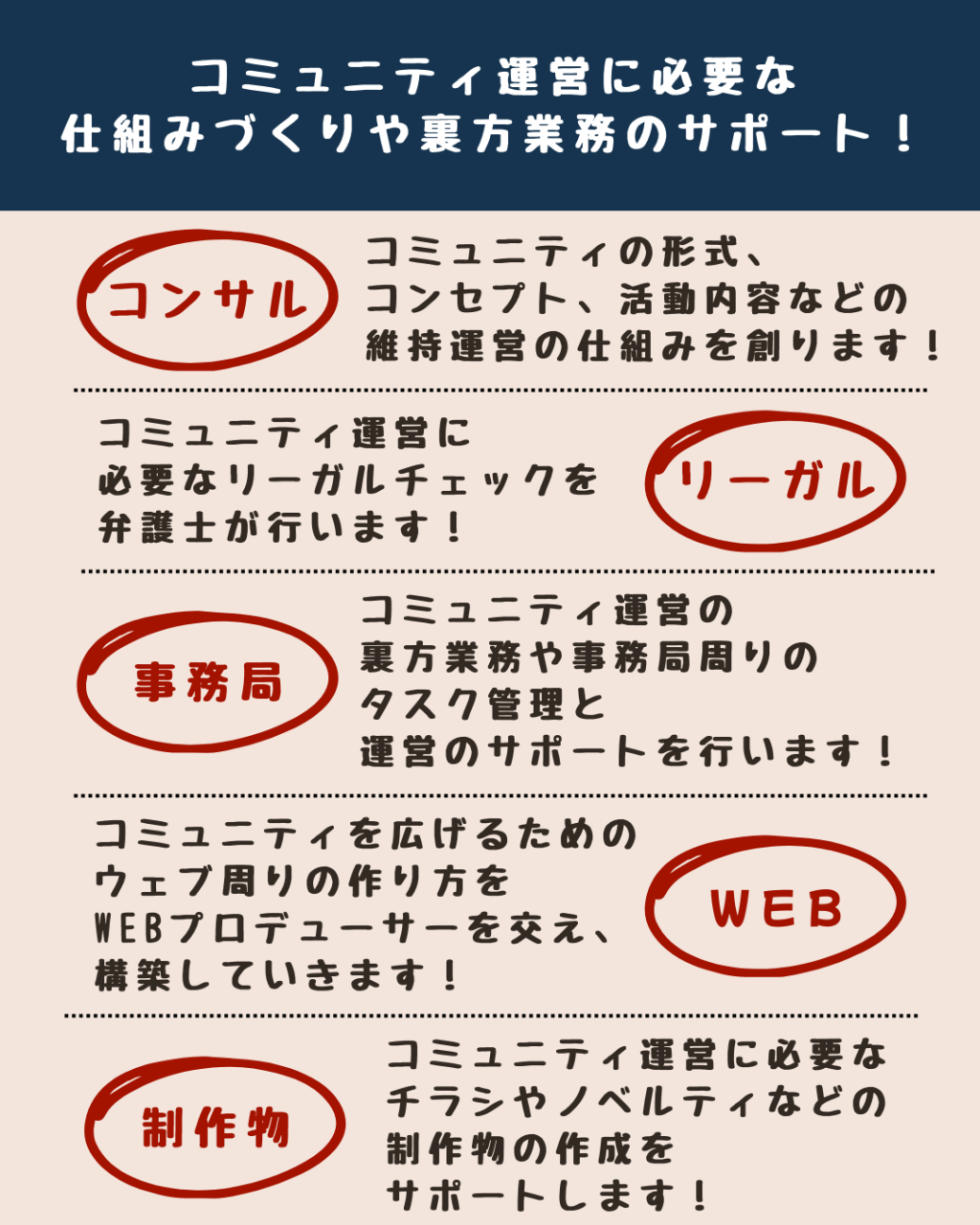 3のコピー